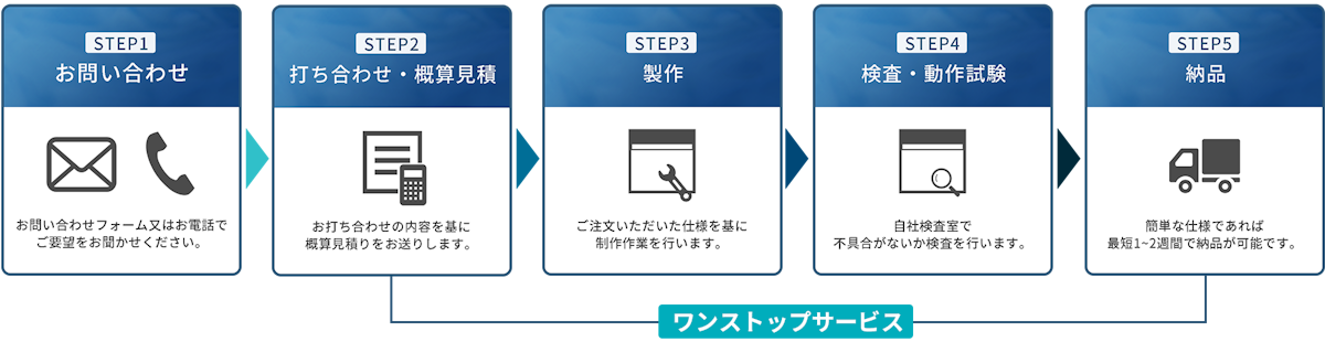 atsush1.　様用　ご相談ページ お客様サポート｜株式会社SHY